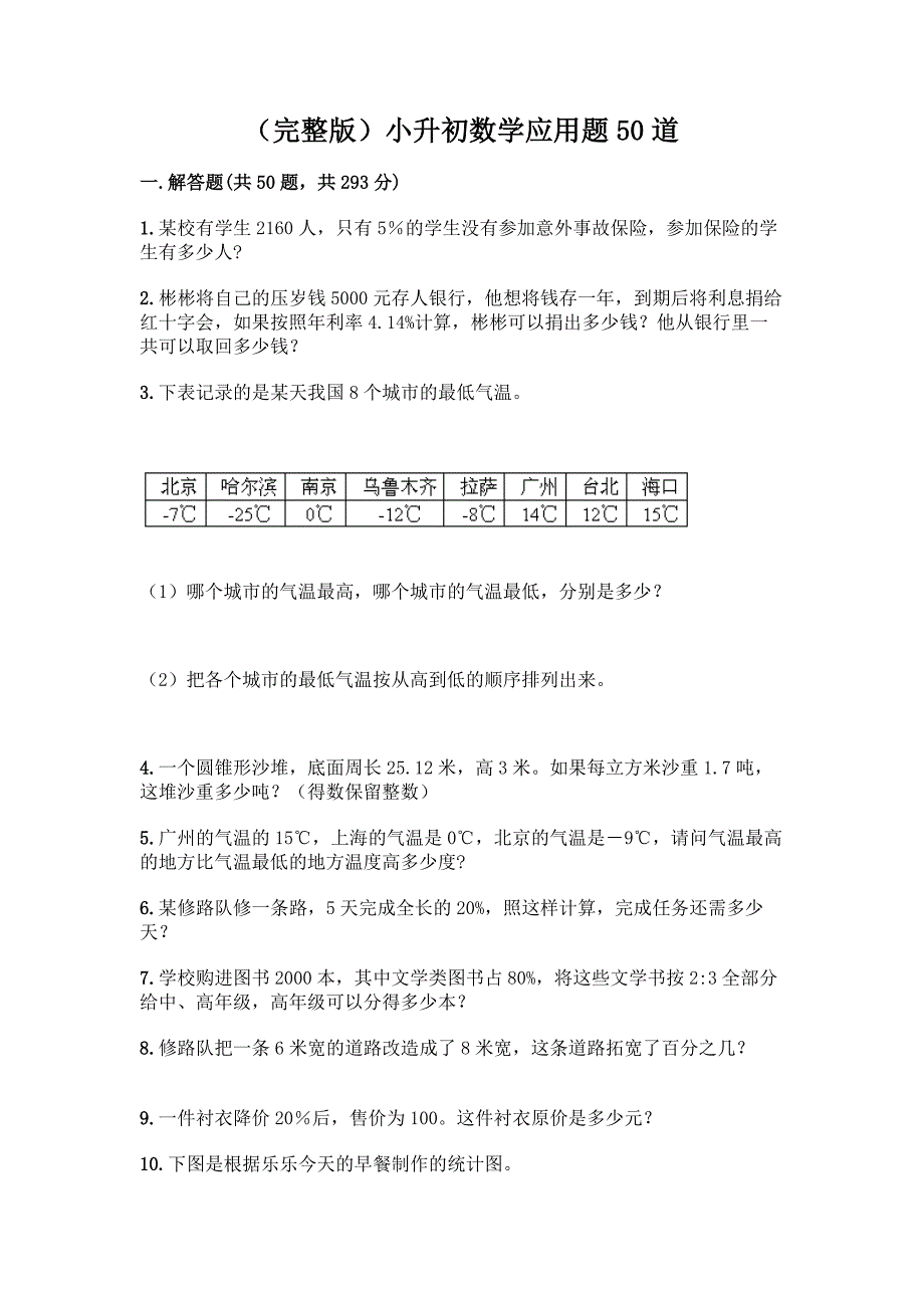 (完整版)小升初数学应用题50道加答案(基础题).docx_第1页