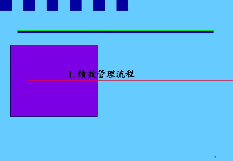 绩效管理系统教程_第3页