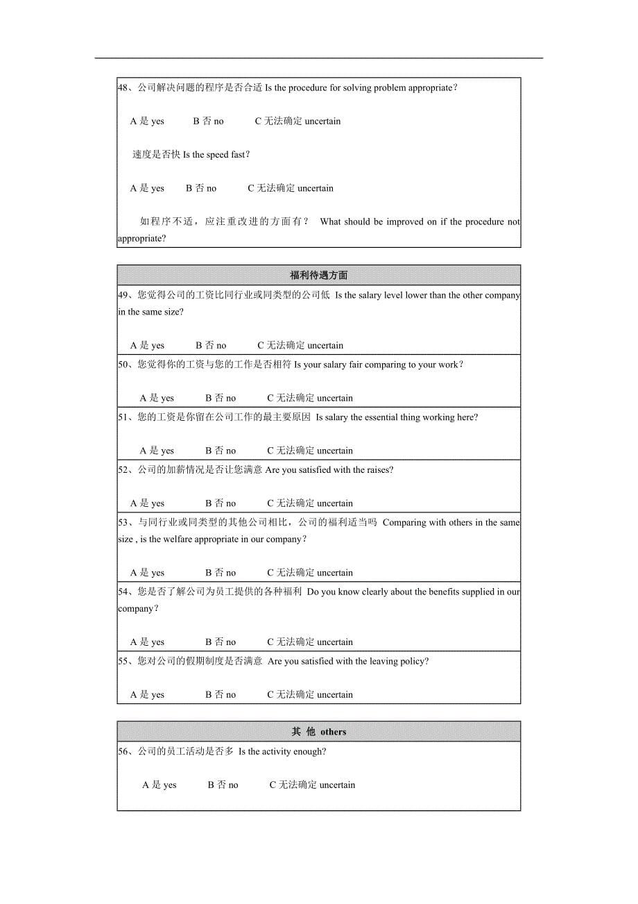 员工满意度调查.doc_第5页