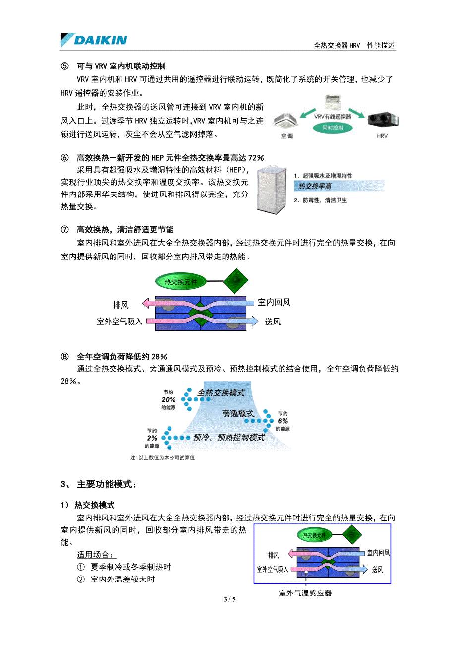 全热交换器 性能描述.doc_第3页