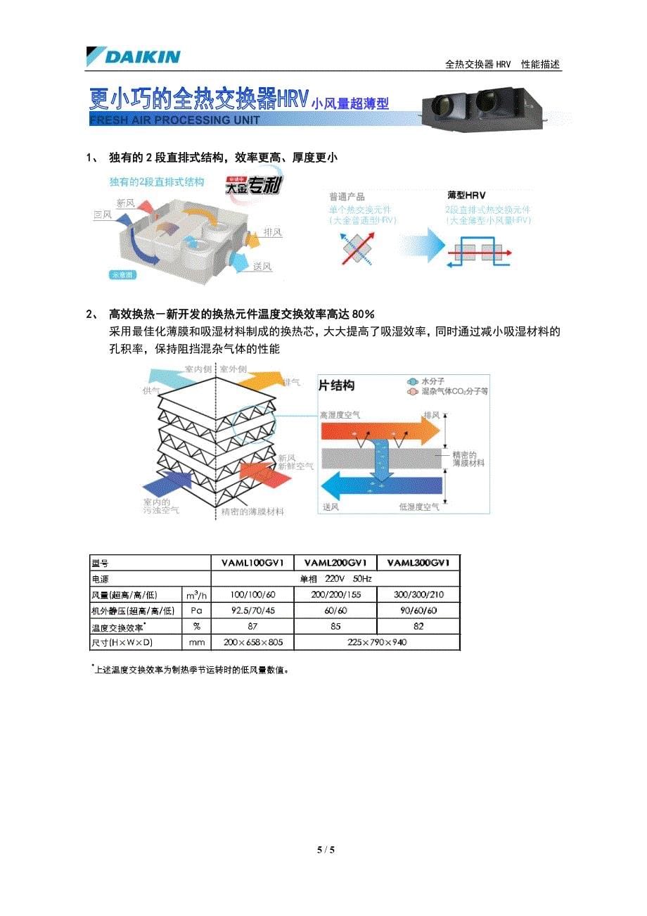 全热交换器 性能描述.doc_第5页