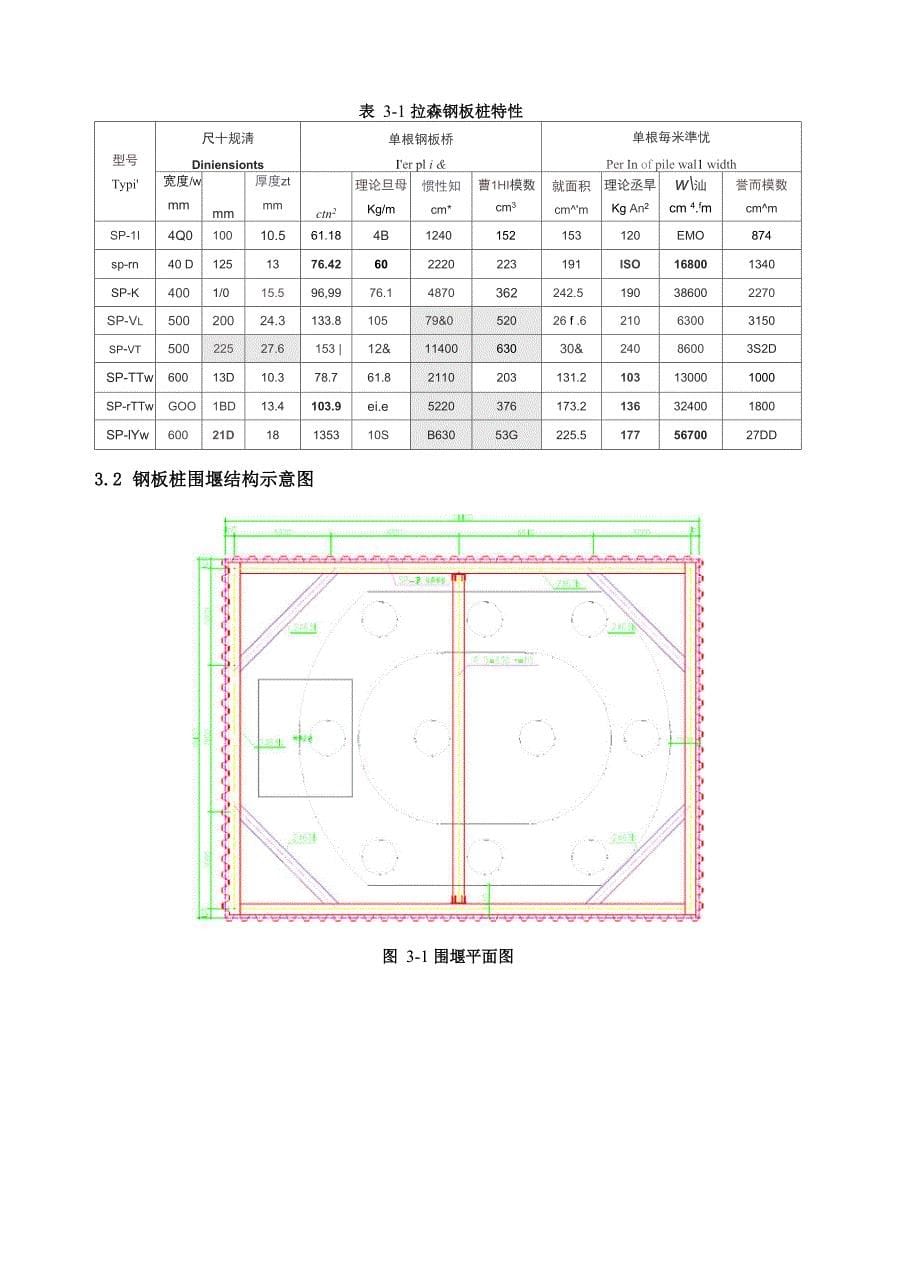 铁路桥梁拉森板桩钢围堰计算报告_第5页