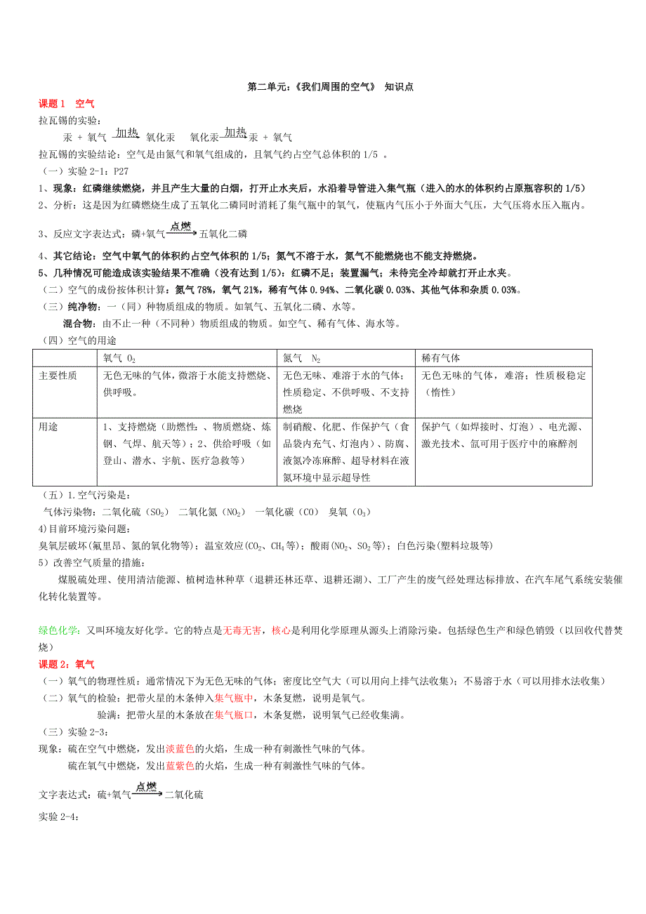 14单元知识点_第3页