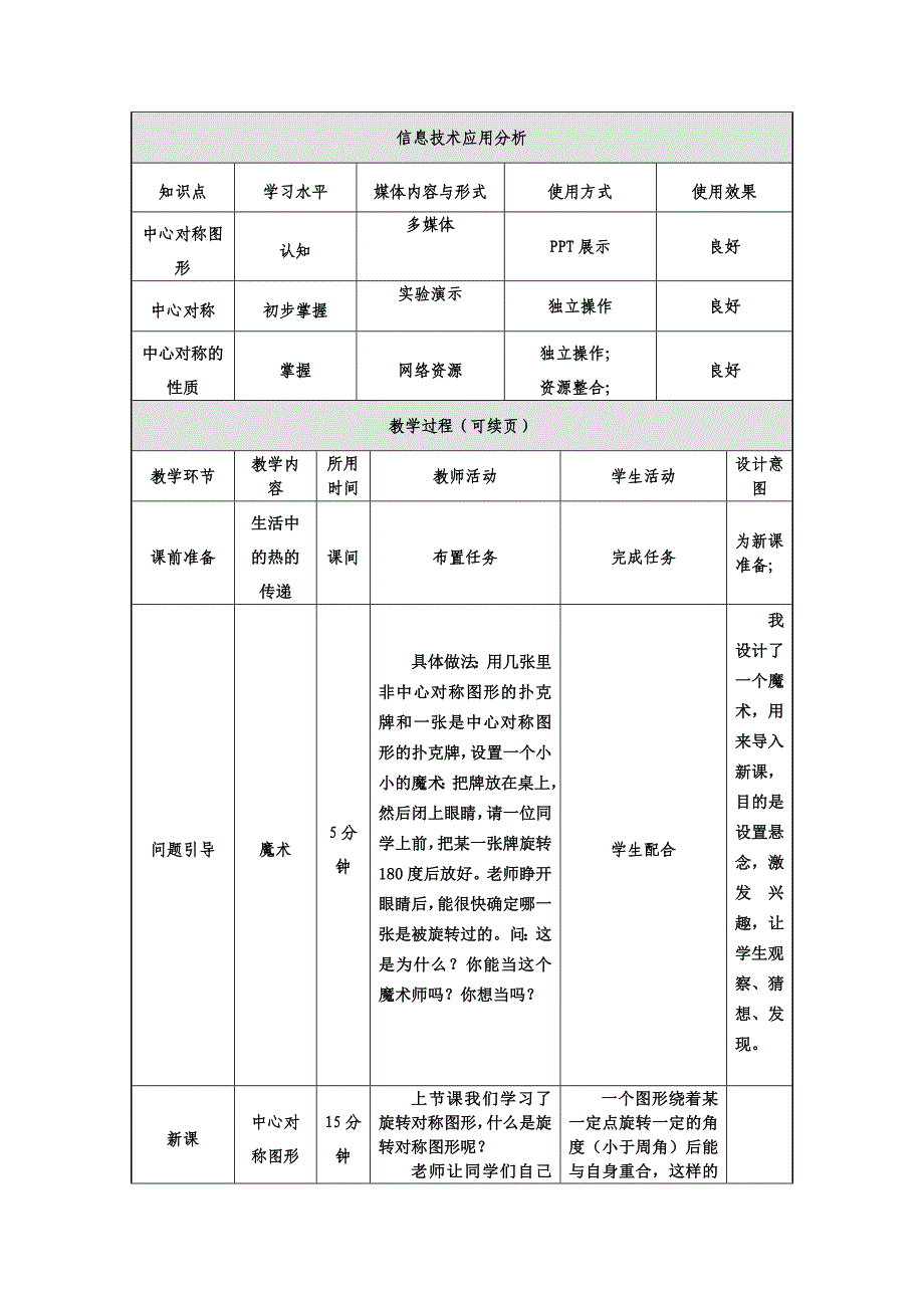 授导型教学设计教案_第2页