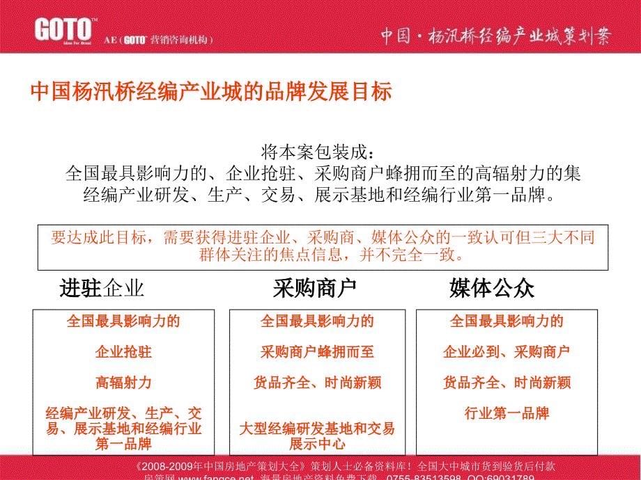 中国杨汛桥编产业城的项目品牌定位及广告的策略概念_第5页