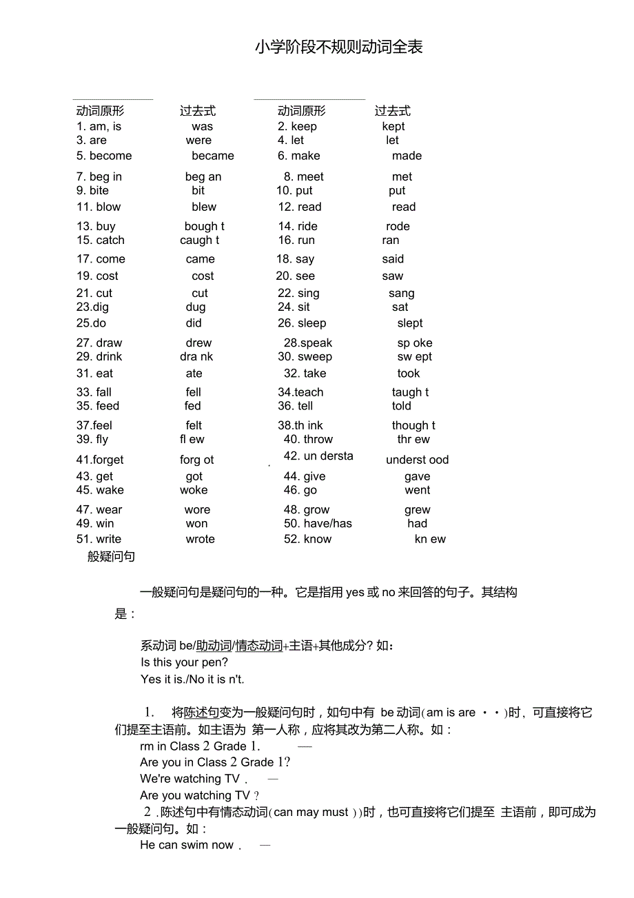 小学阶段不规则动词全表_第1页