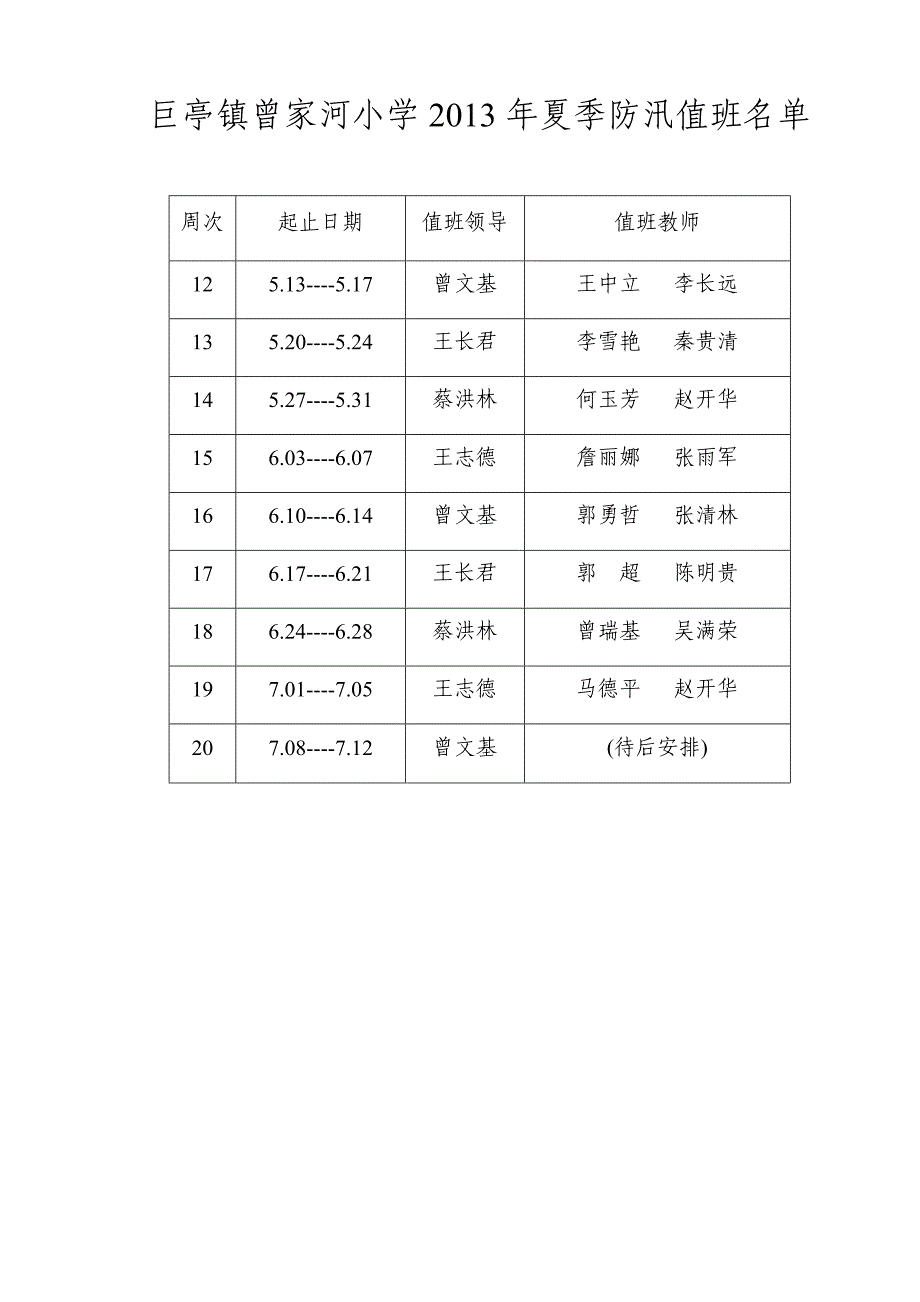 学校防汛应急预案.doc_第3页