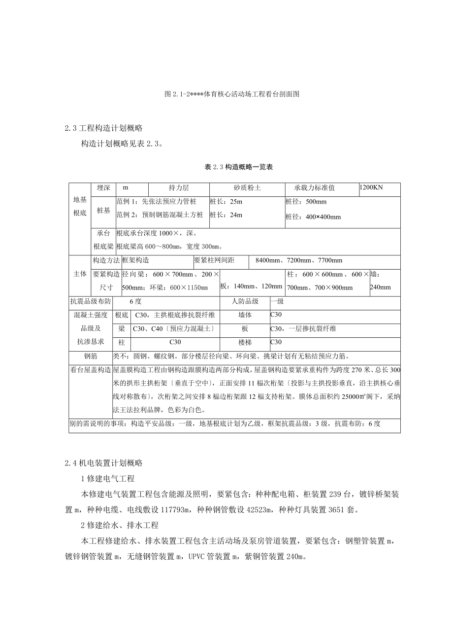 建筑行业体育场施工组织设计1_第3页