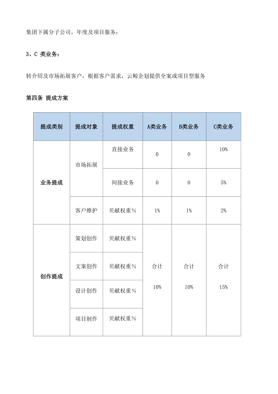 广告公司业绩提成方案_第3页