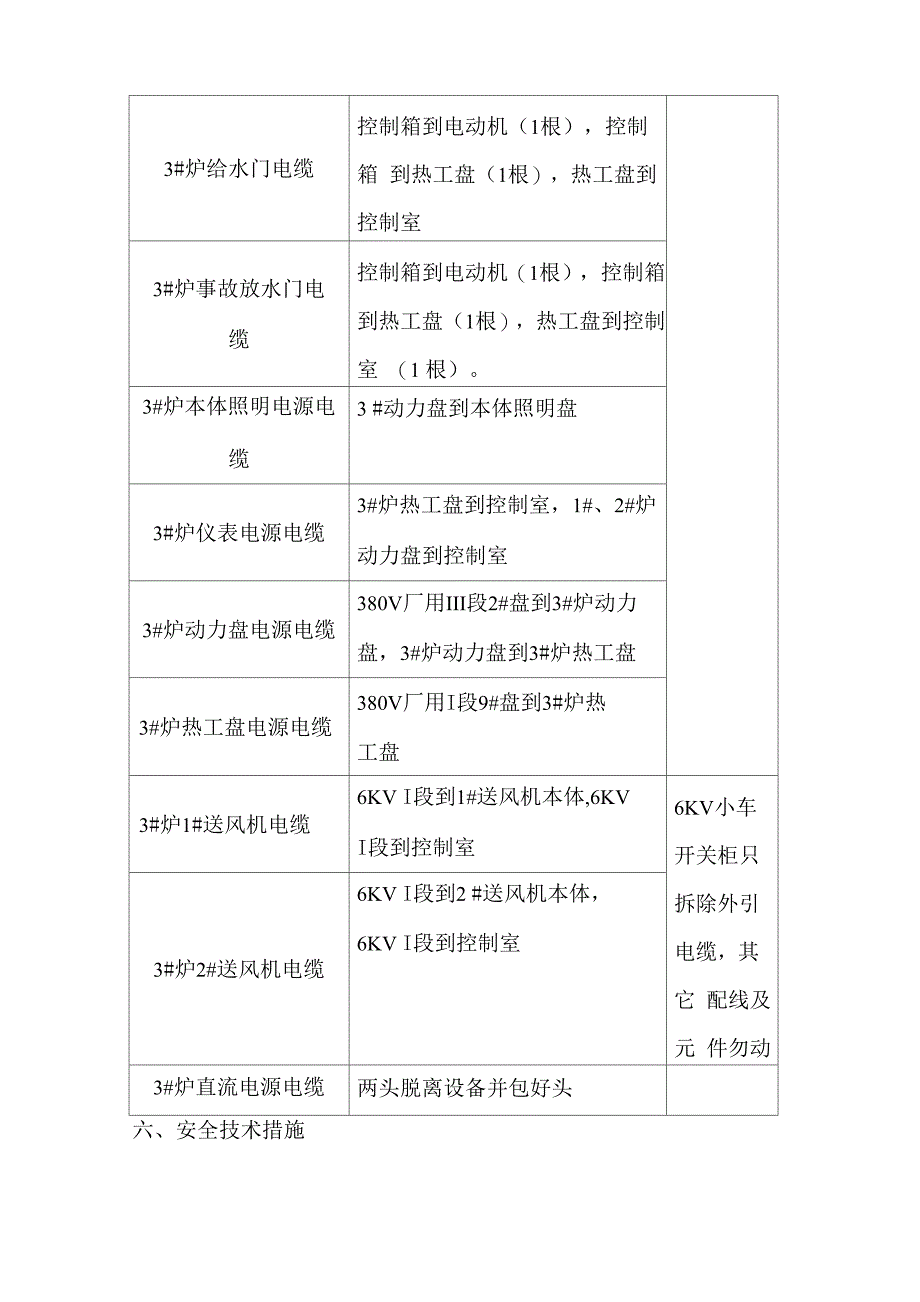 电气拆除方案【精选文档】_第3页