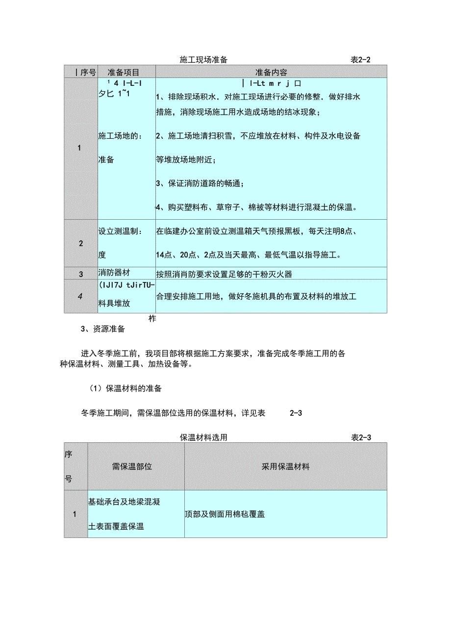 冬季施工方案与措施_第5页