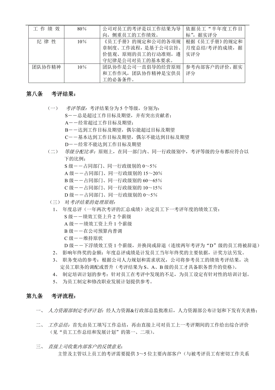 员工绩效考评与发展管理制度.doc_第2页