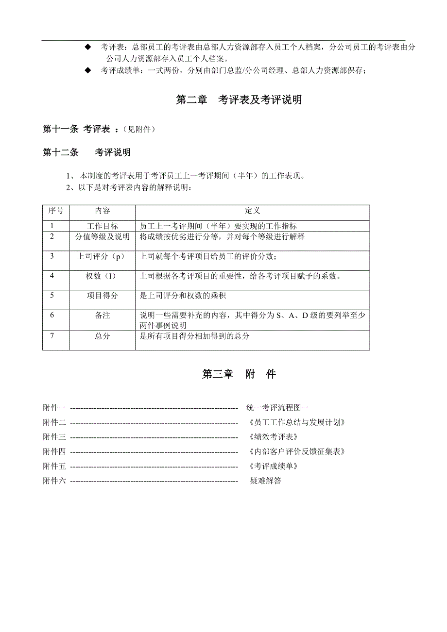 员工绩效考评与发展管理制度.doc_第4页