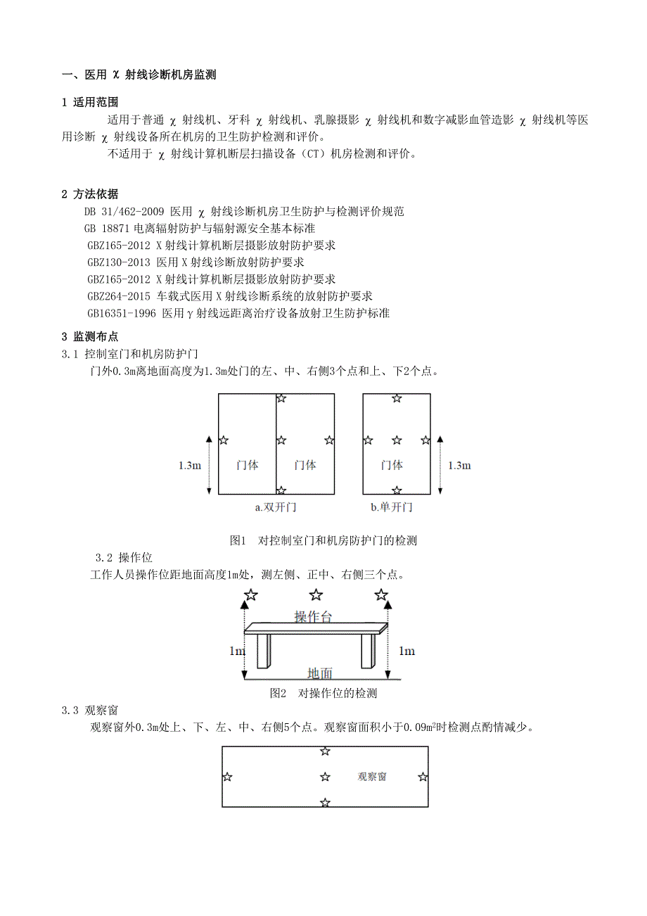 χγ 辐射剂量率监测作业指导书(通用)_第2页