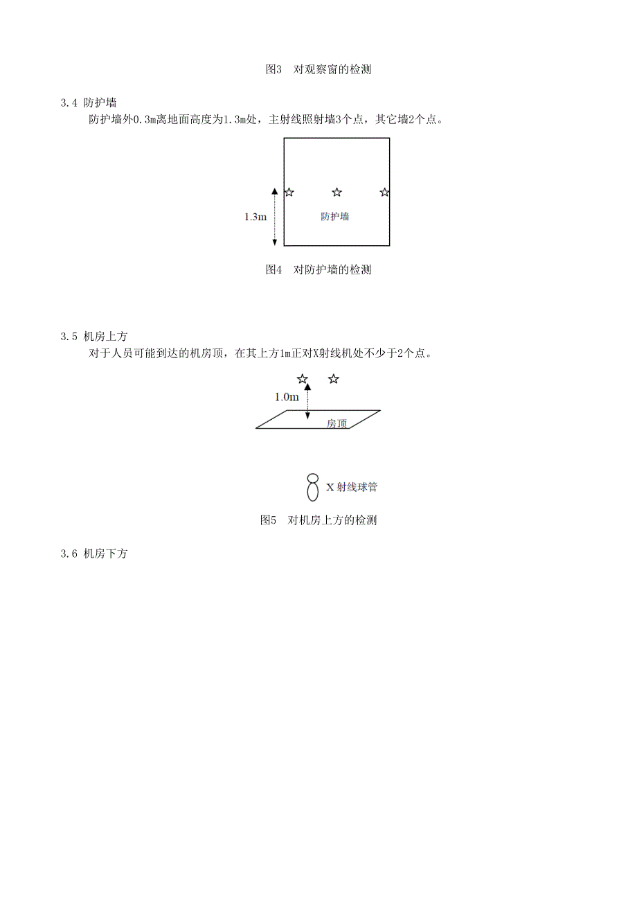 χγ 辐射剂量率监测作业指导书(通用)_第3页