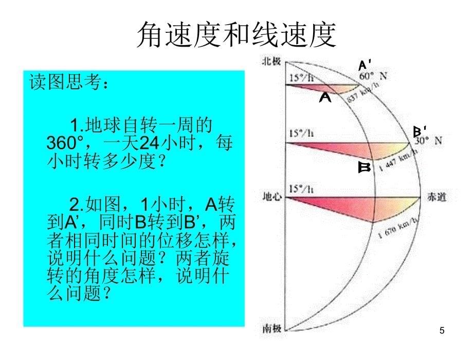 地理14地球运动基本形式自转和公转课件2_第5页