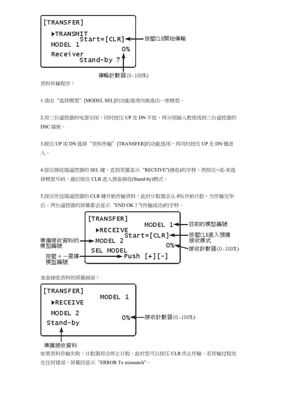 遥控器使用手册_第5页