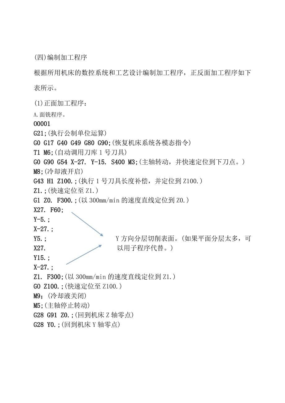 加工中心编程及实例_第5页