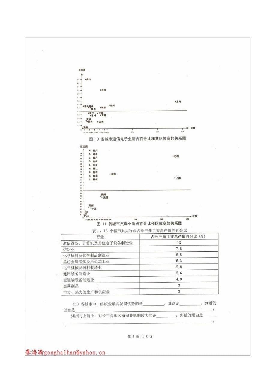 2009年广东省第二届中学生地理奥林匹克竞赛高中组试题.doc_第5页