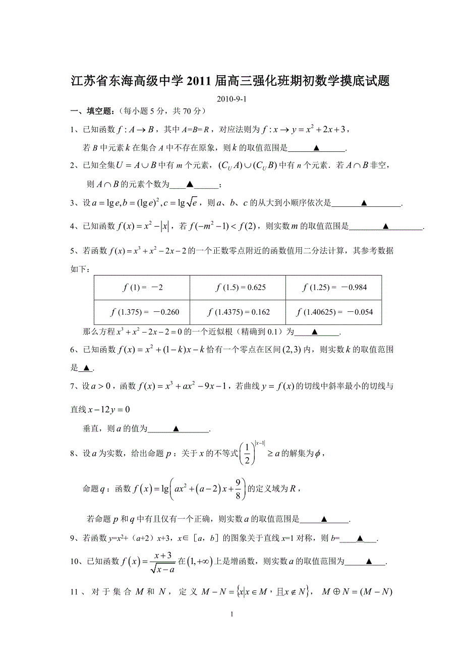 江苏省东海高级中学2011届高三强化班期初摸底试题（数学）..doc_第1页