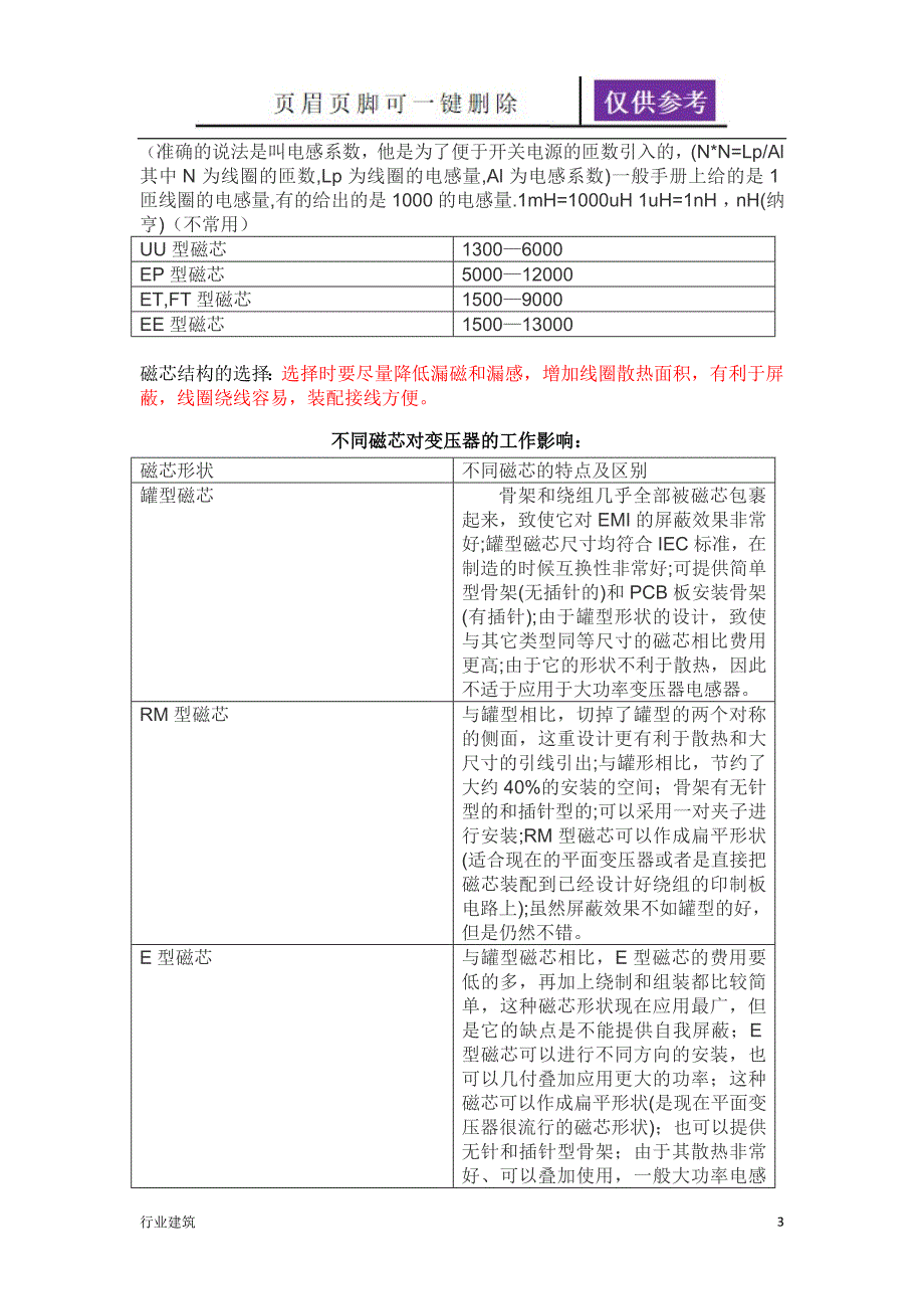 磁芯种类和AP法选磁芯建筑专业_第3页