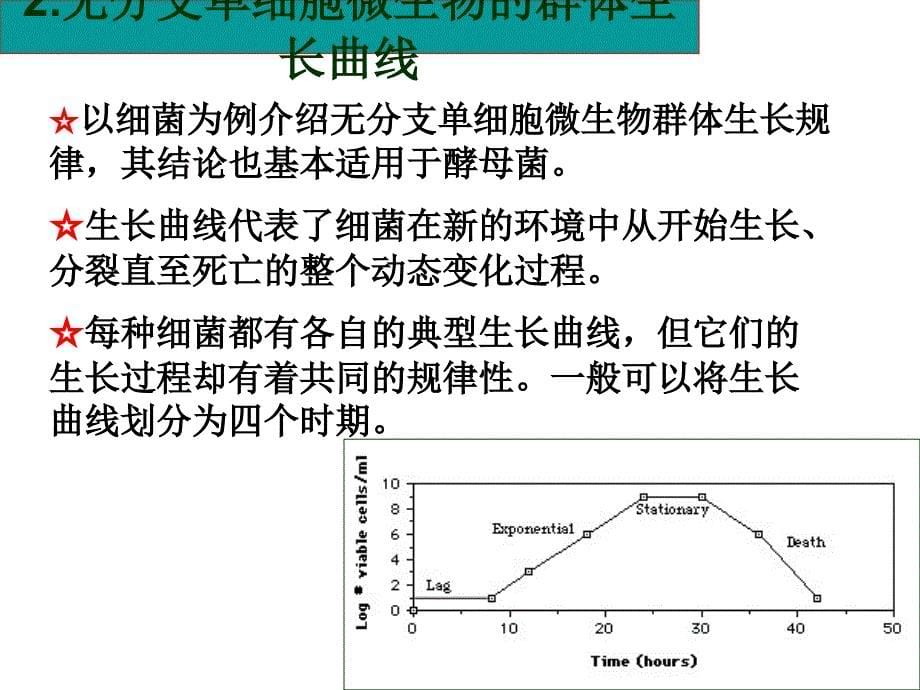 由于微生物细胞极其微小研究其个体生长存在着技术上的困_第5页