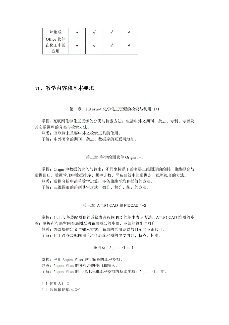 《化学化工计算机应用》课程教学大纲_第2页