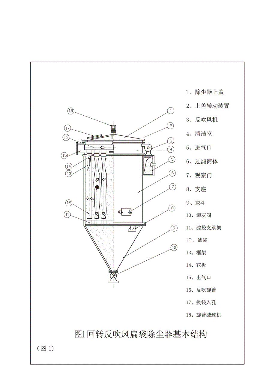 ZC-型回转反吹扁袋除尘器_第4页