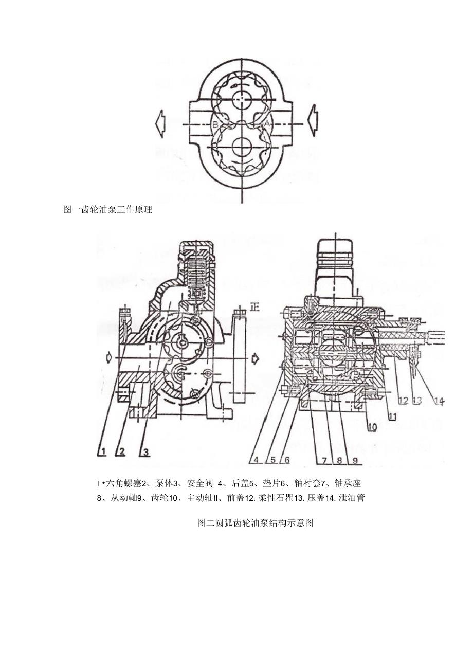 齿轮泵操作手册(改)_第4页