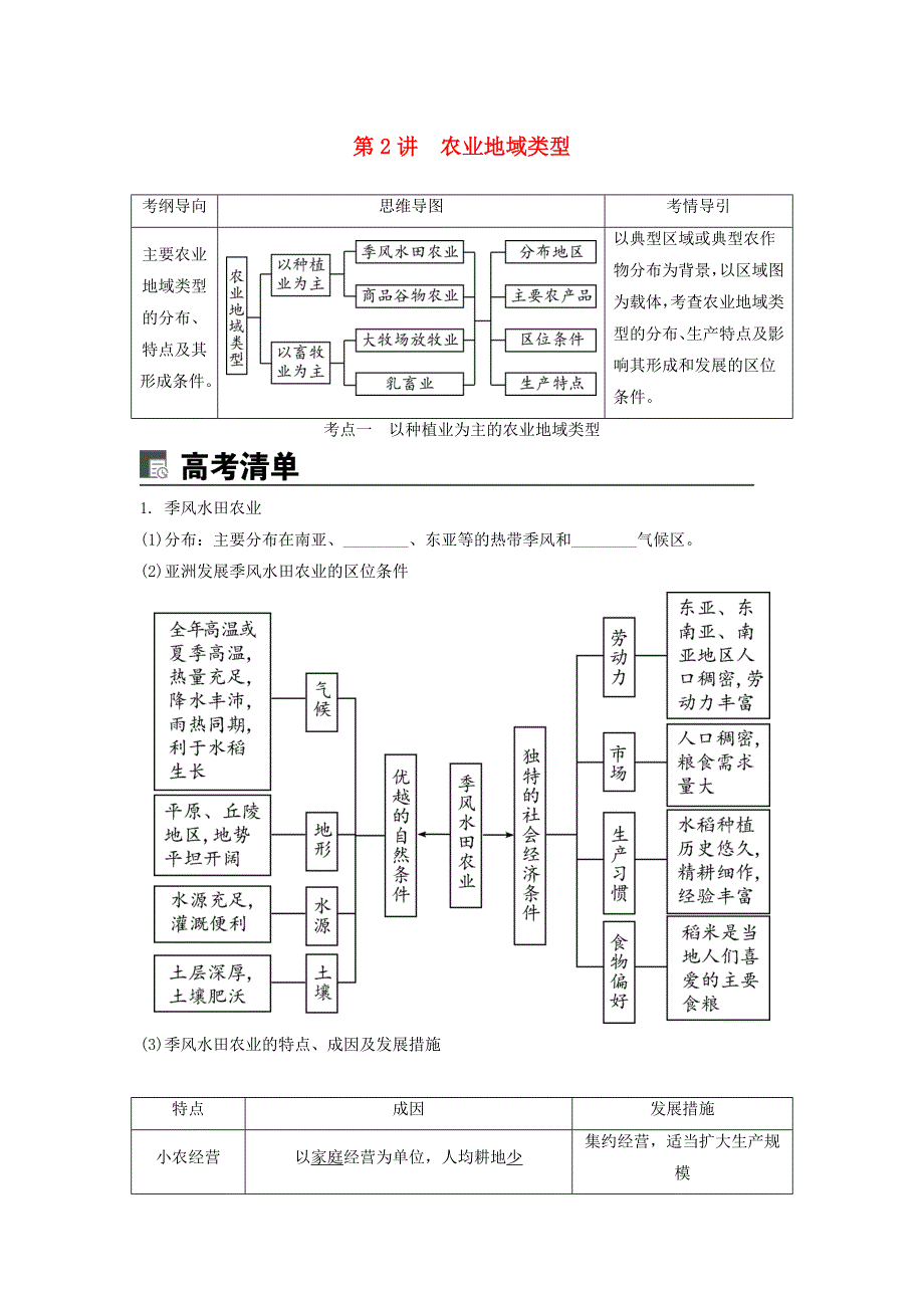 2020版高考地理一轮总复习第九章农业地域的形成与发展第2讲农业地域类型讲义（含解析）新人教版.docx_第1页