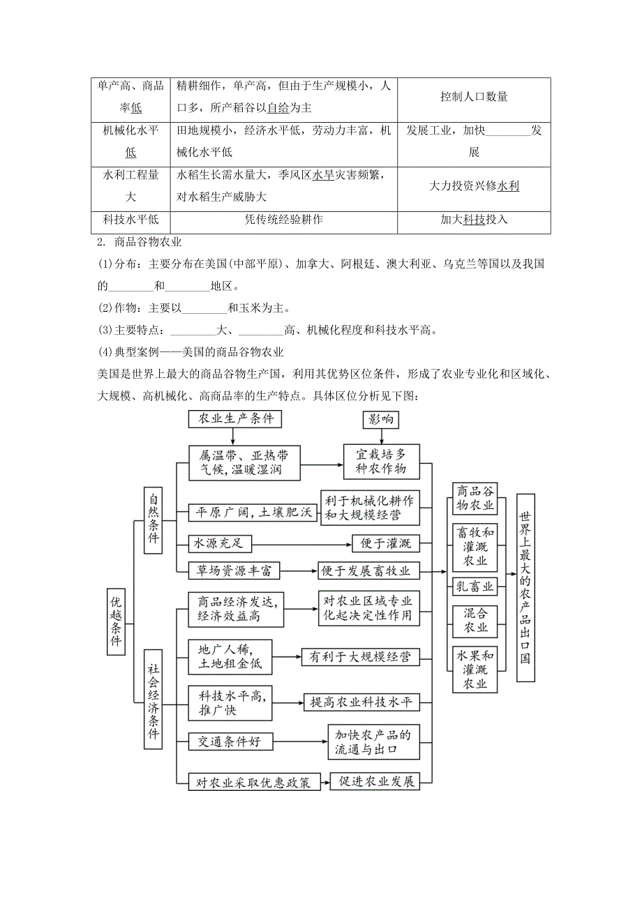 2020版高考地理一轮总复习第九章农业地域的形成与发展第2讲农业地域类型讲义（含解析）新人教版.docx_第2页