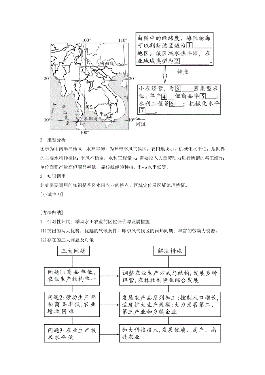 2020版高考地理一轮总复习第九章农业地域的形成与发展第2讲农业地域类型讲义（含解析）新人教版.docx_第4页