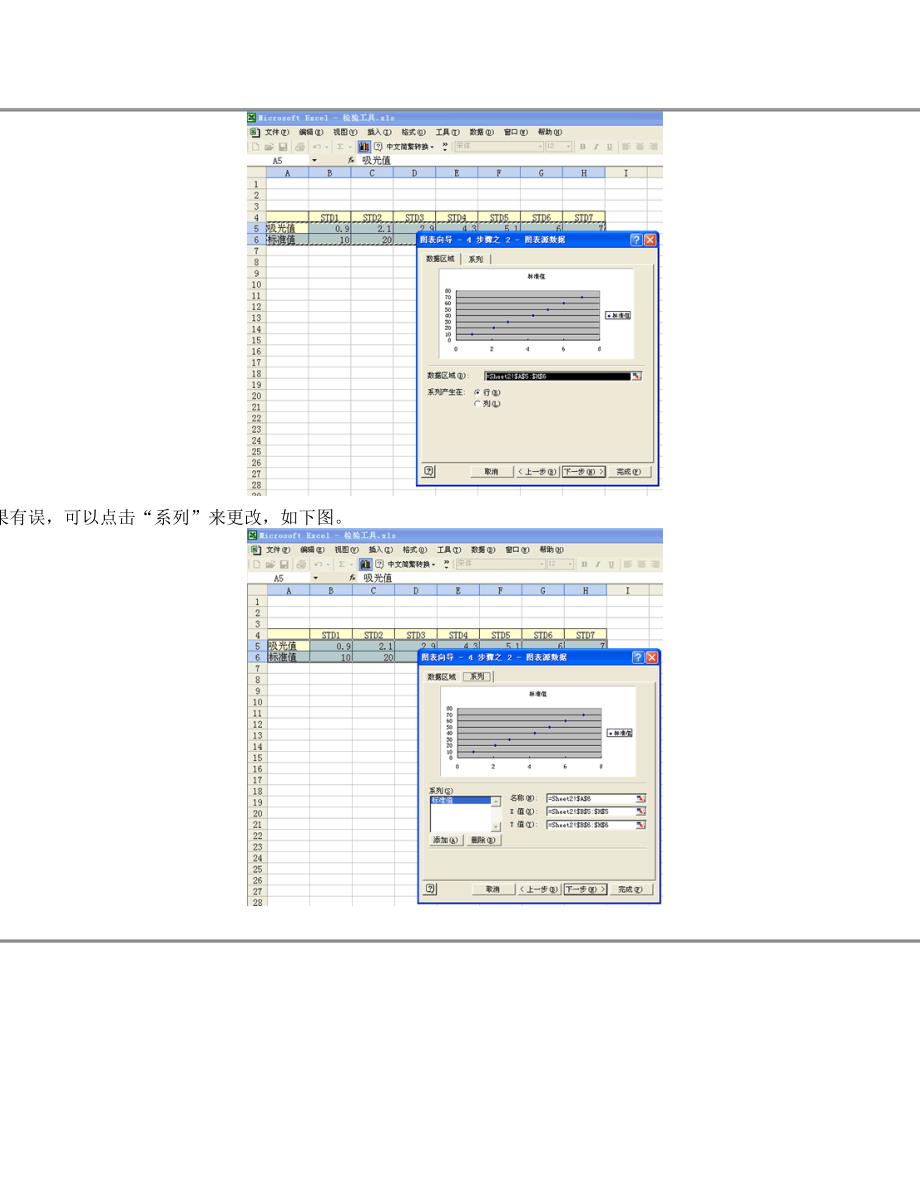 Excel绘制标准曲线全图片教程_第2页