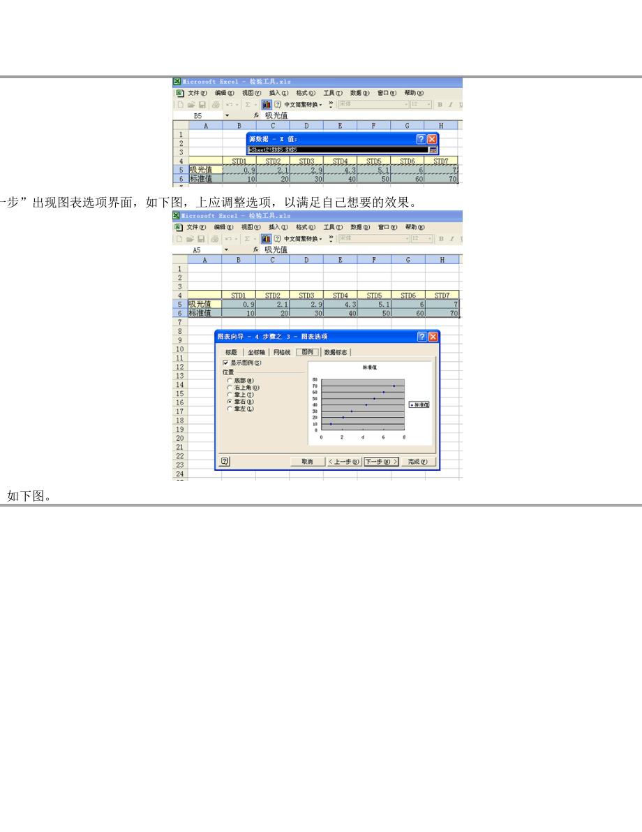 Excel绘制标准曲线全图片教程_第3页