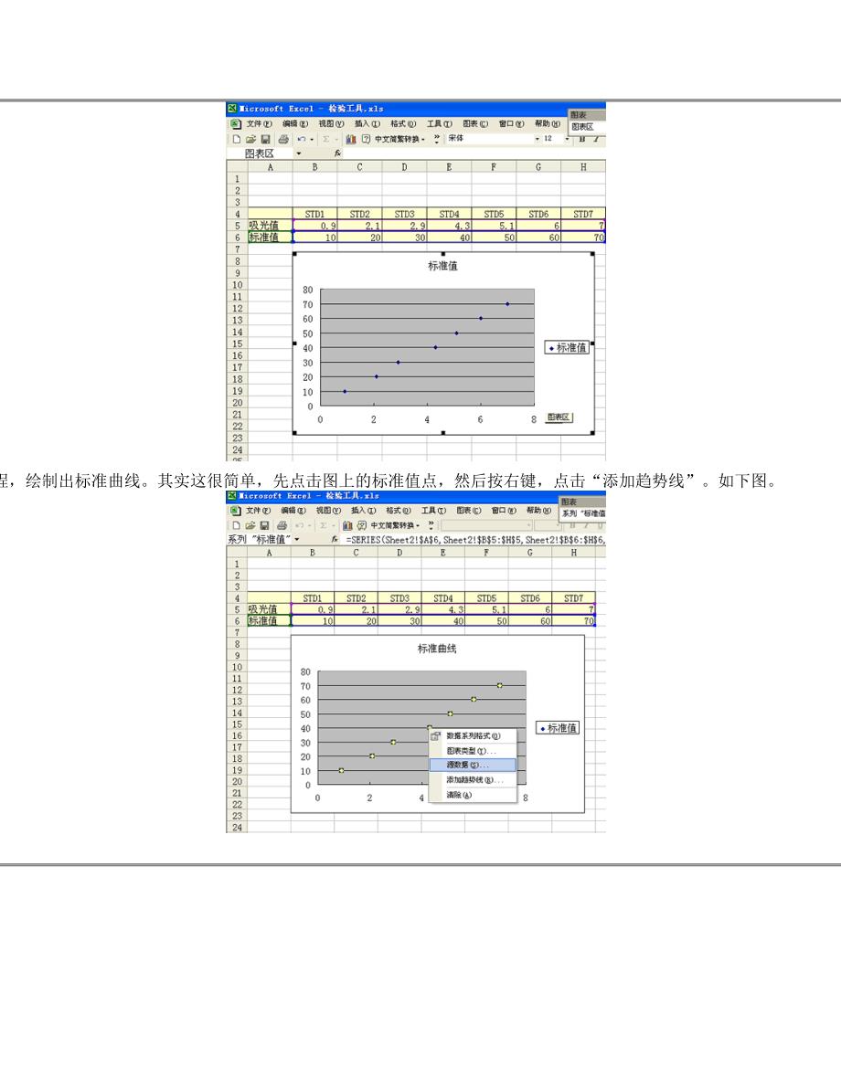 Excel绘制标准曲线全图片教程_第4页