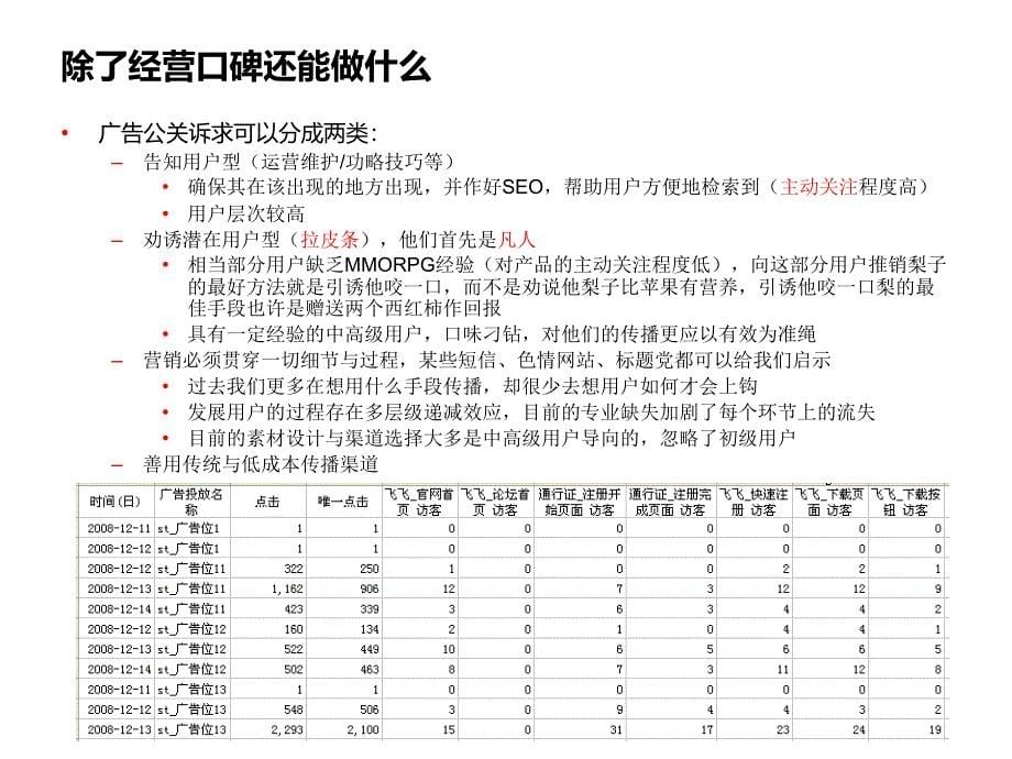 网游营销思与辨_第5页