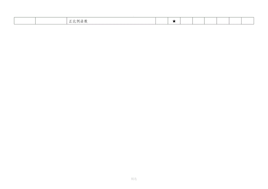 中考数学试题双向细目表_第3页