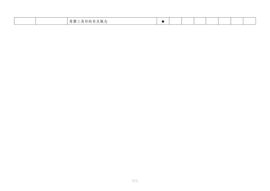 中考数学试题双向细目表_第5页