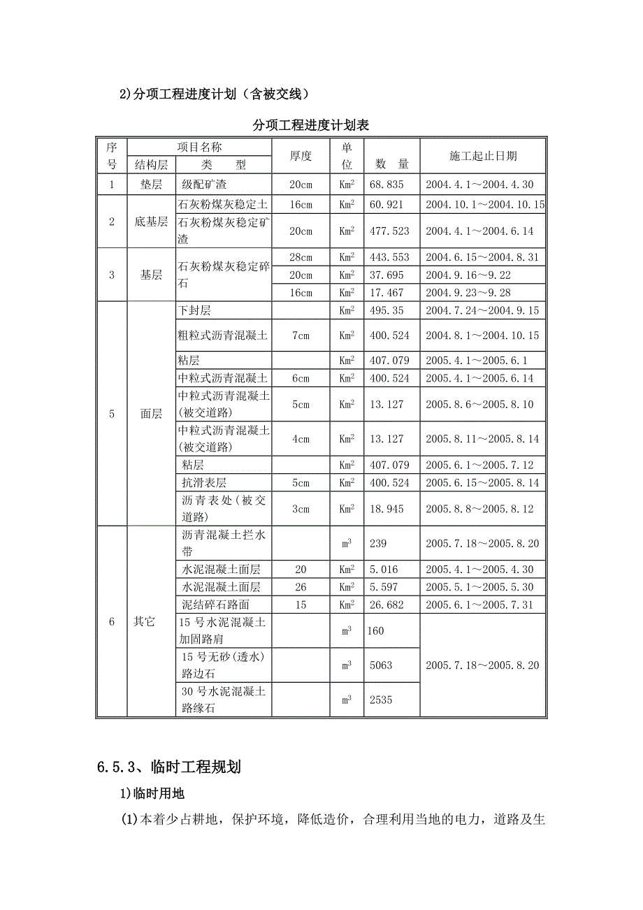 沥青路面施工_第2页