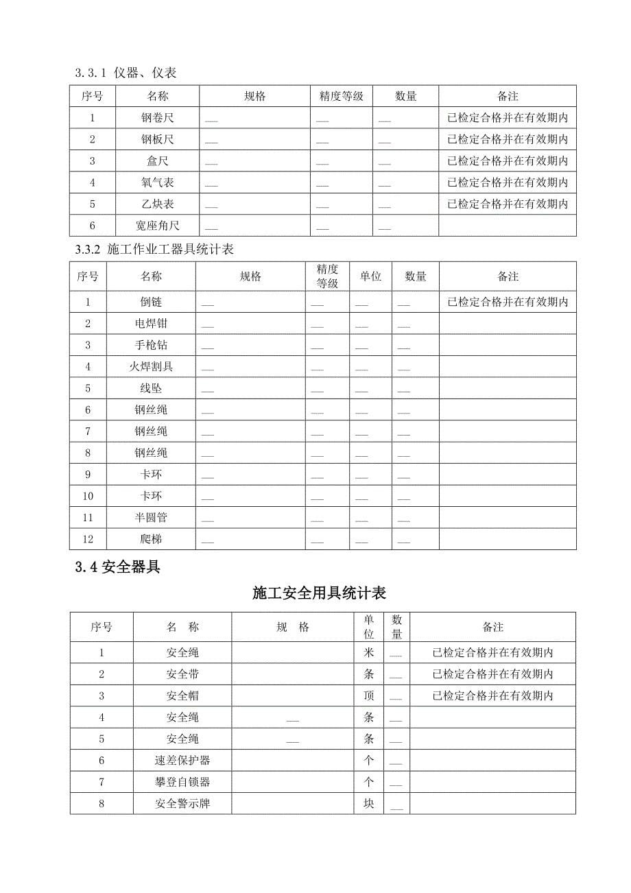 锅炉紧身封闭施工方案_第5页