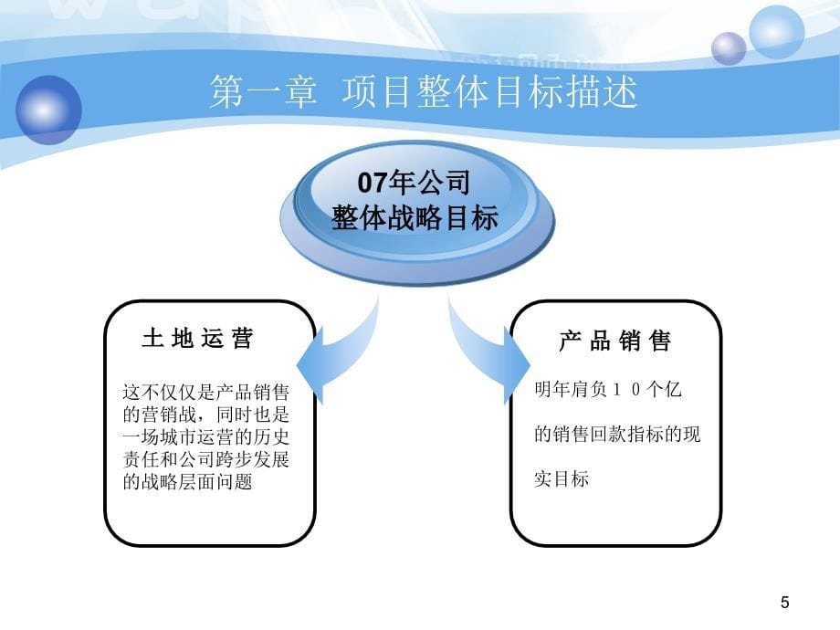 【商业地产PPT】天津团泊湖地产项目营销推广计划87PPT_第5页