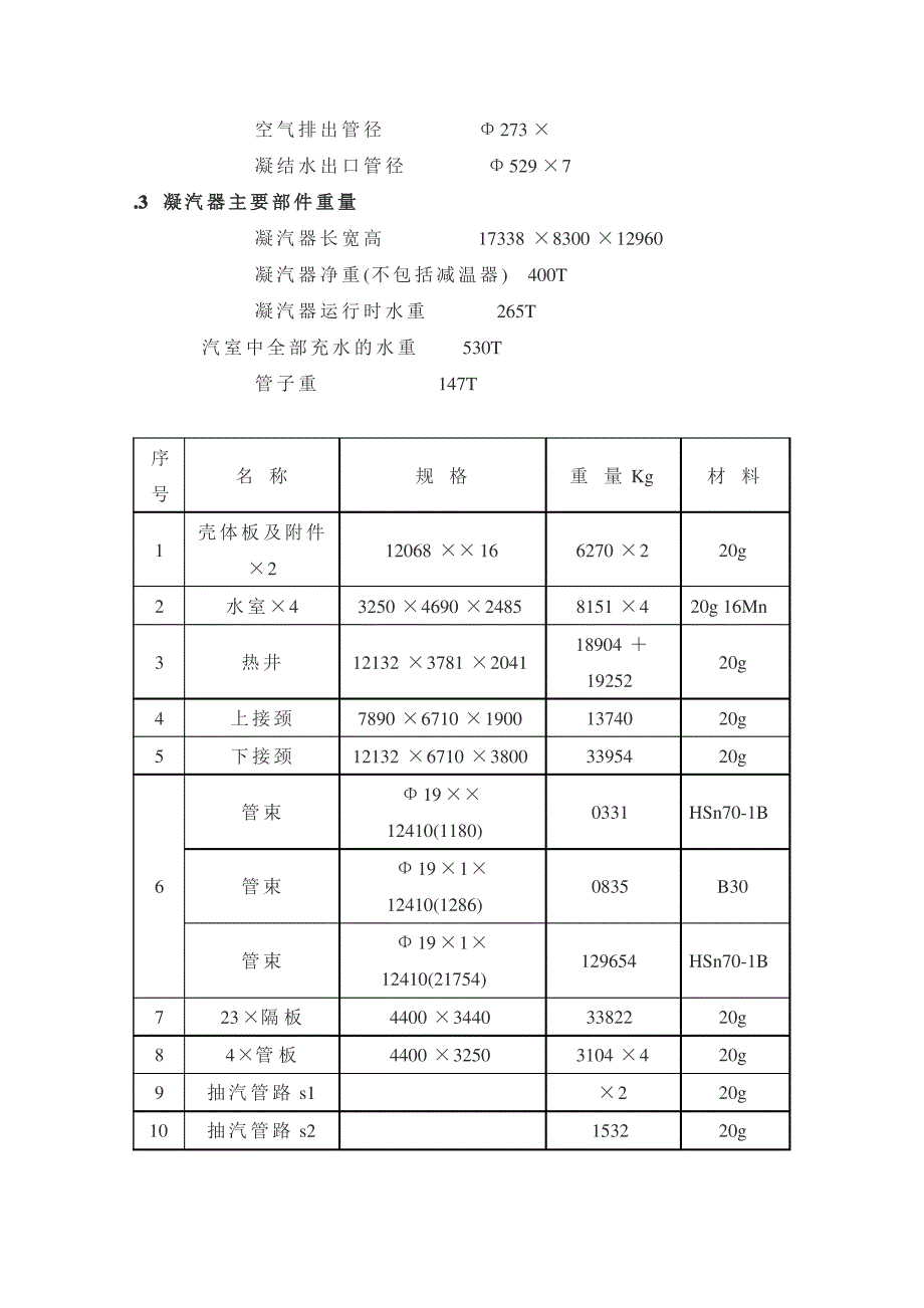 汽轮机凝汽器的作用及结构_第2页