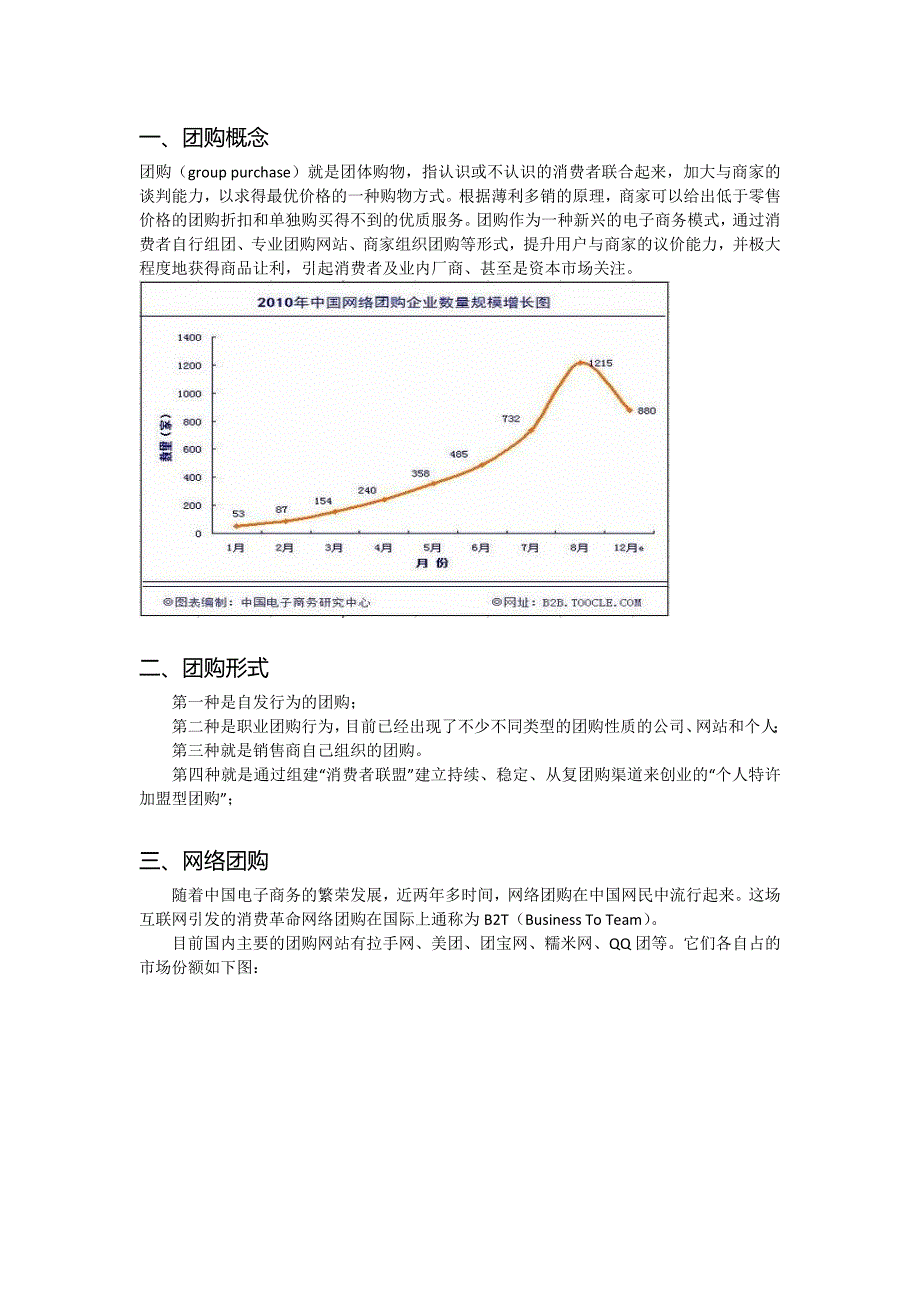 团购行业分析报告_第1页