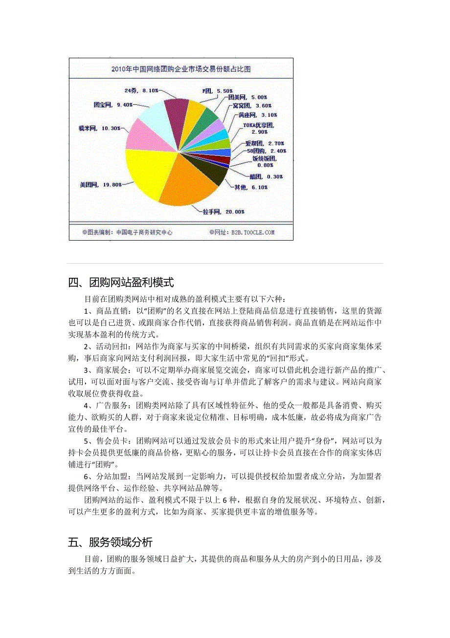 团购行业分析报告_第2页