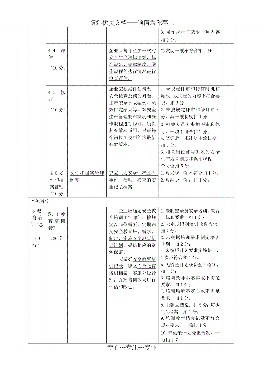 安全标准化13要素考评细则_第4页