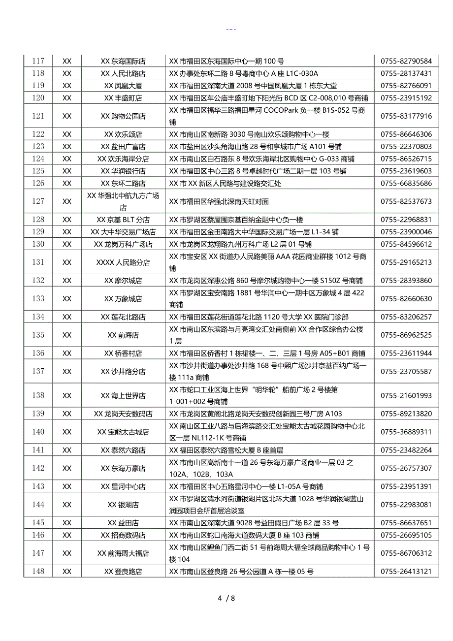 太平洋咖啡全国指定门店列表_第4页