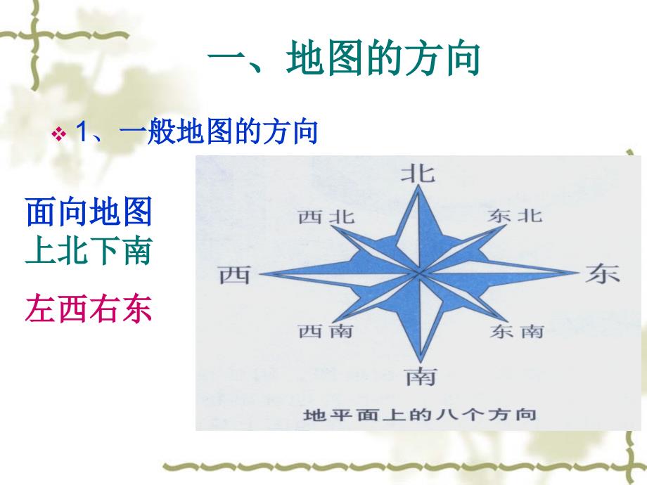 高中地理第二节地图_第3页