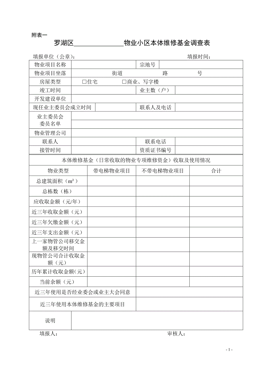 物业小区本体维修基金调查表_第1页