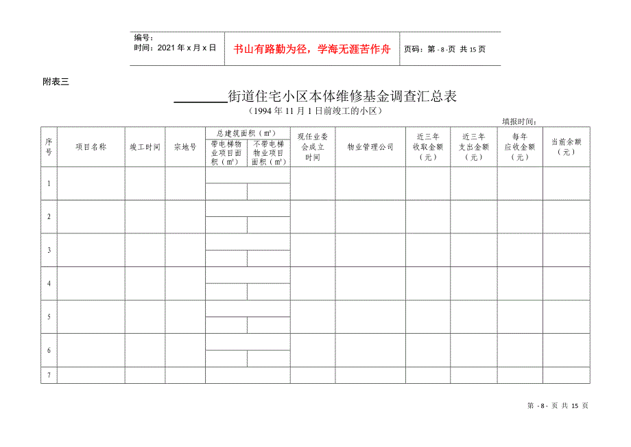 物业小区本体维修基金调查表_第3页