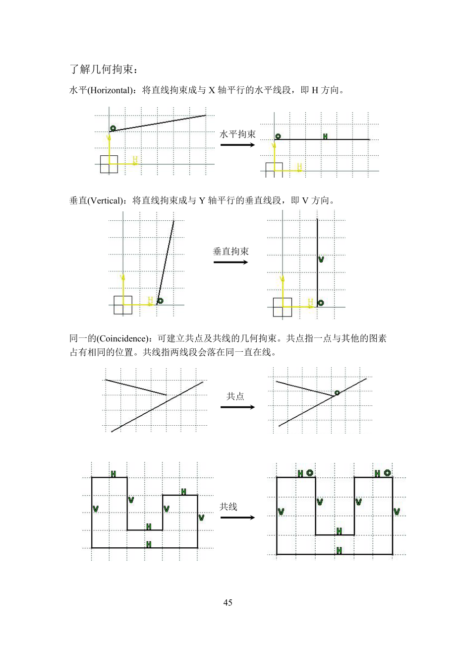 CATIA V52D草图编辑_第4页